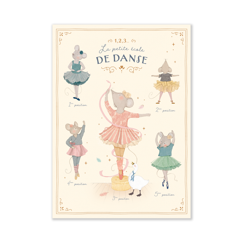 Affiche 50x70 cm La Petite Ecole De Danse